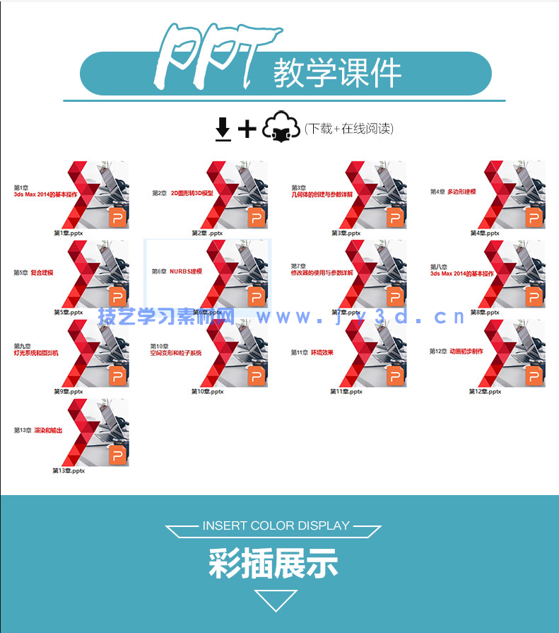 3ds Max 2014标准教程（全视频微课版）(图6)