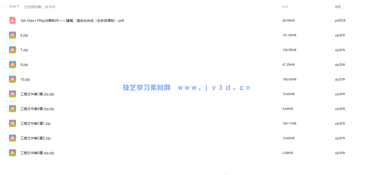 3ds Max+VRay动画制作——建模、渲染与合成(全彩微课版)(图2) 3ds Max+VRay动画制作——建模、渲染与合成(全彩微课版)(图2)