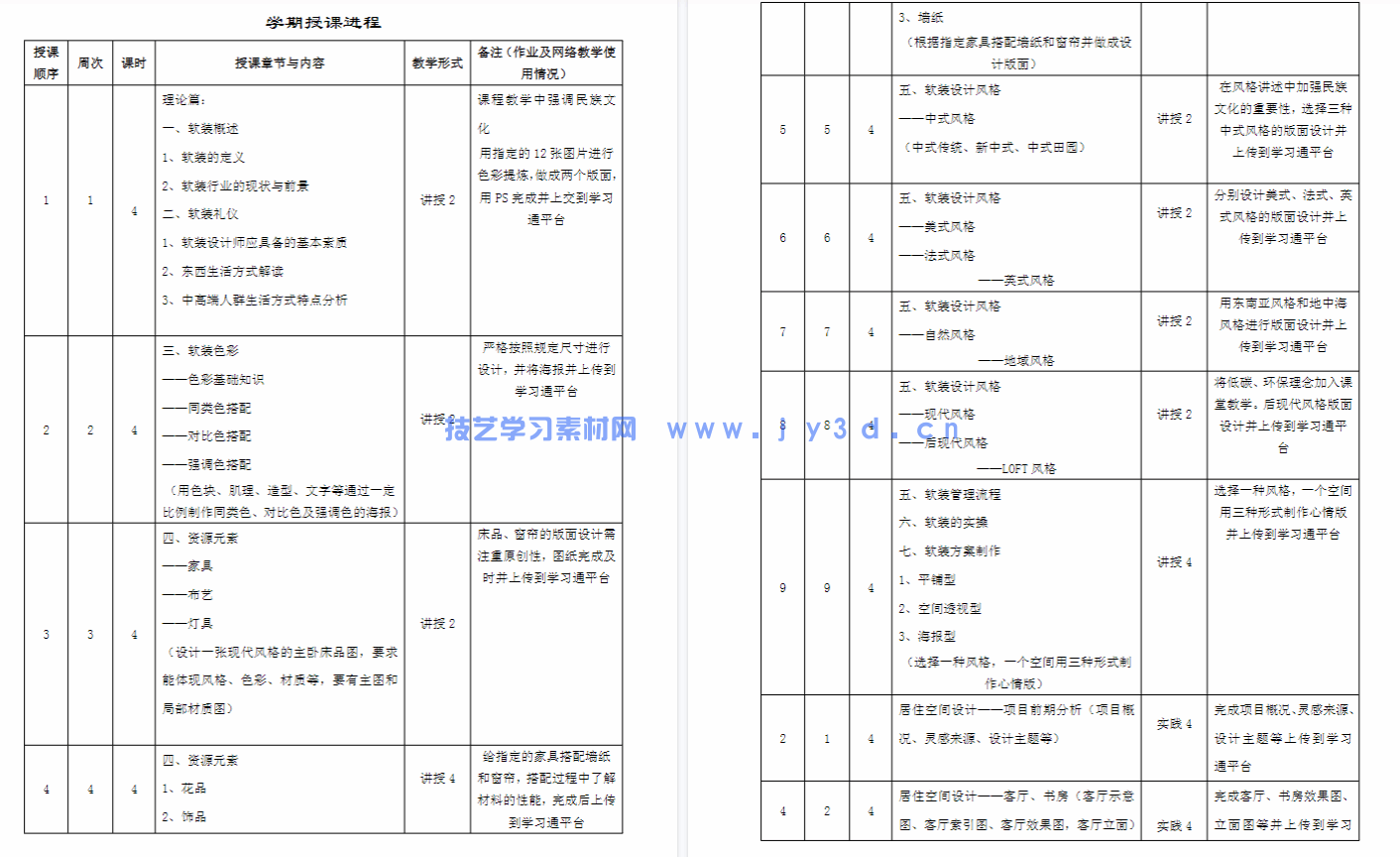 室内软装设计项目教程：居住与公共空间风格 元素 流程 方案设计（第3版）(图6)