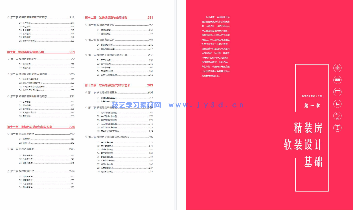 精装房软装设计手册(图5) 精装房软装设计手册(图5)