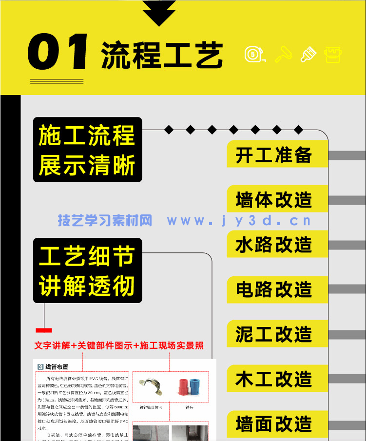 室内设计与施工完全手册