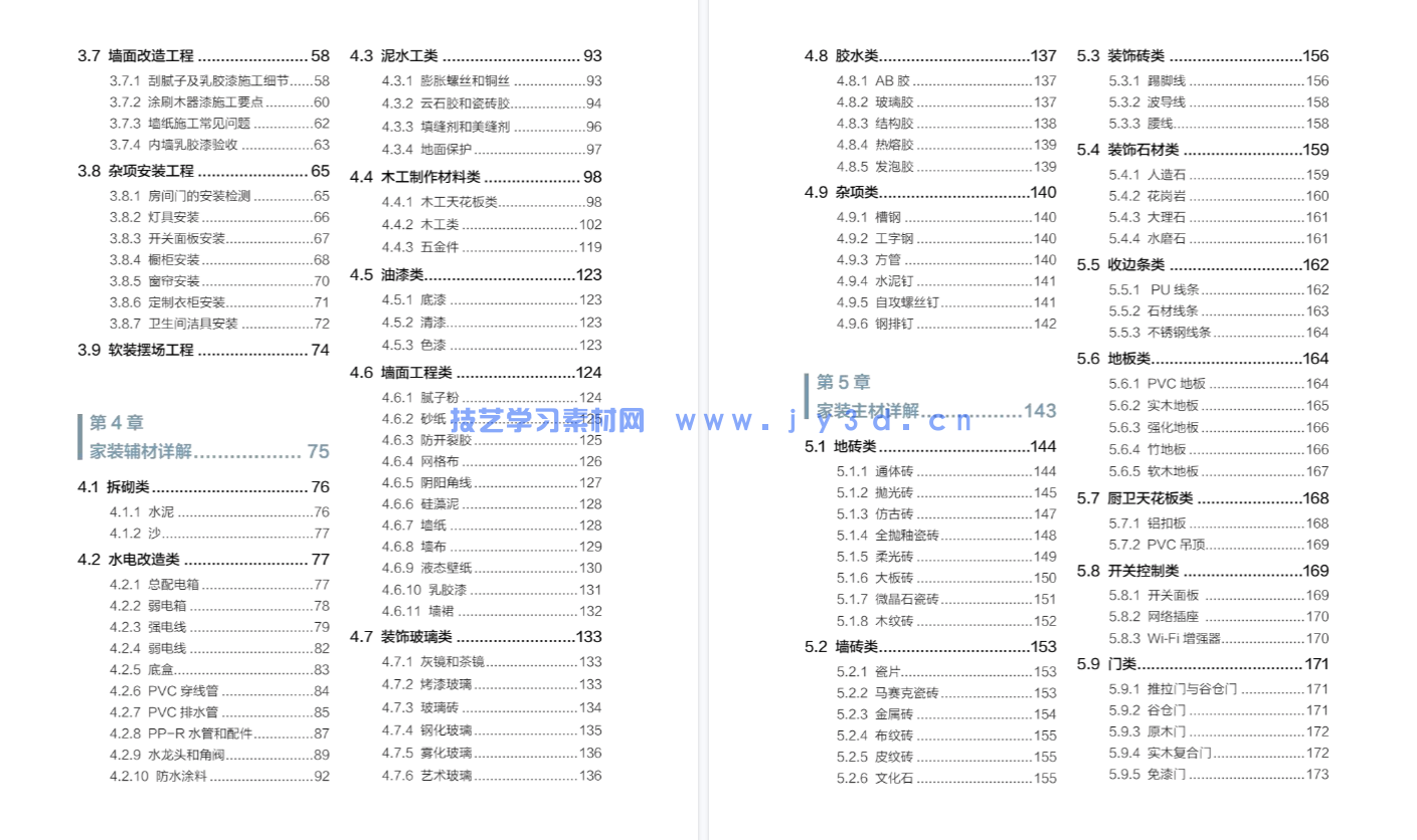 室内设计与施工完全手册(图22)
