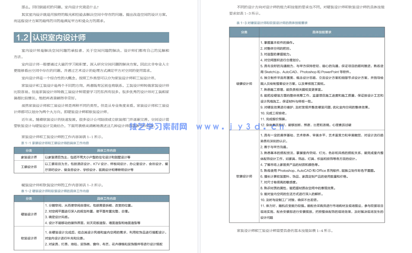 室内设计与施工完全手册(图24)