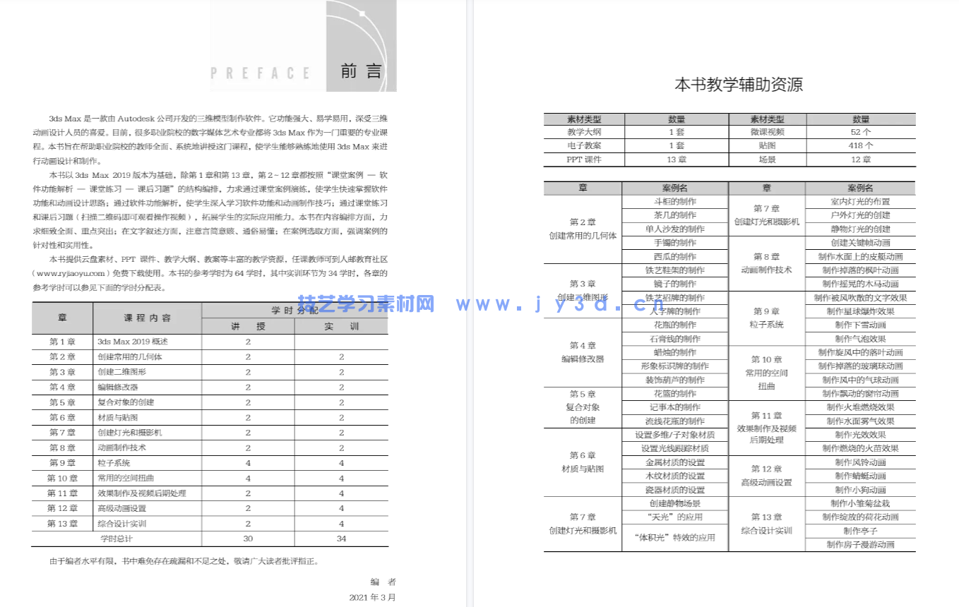 3ds Max 动画制作实例教程(图5)