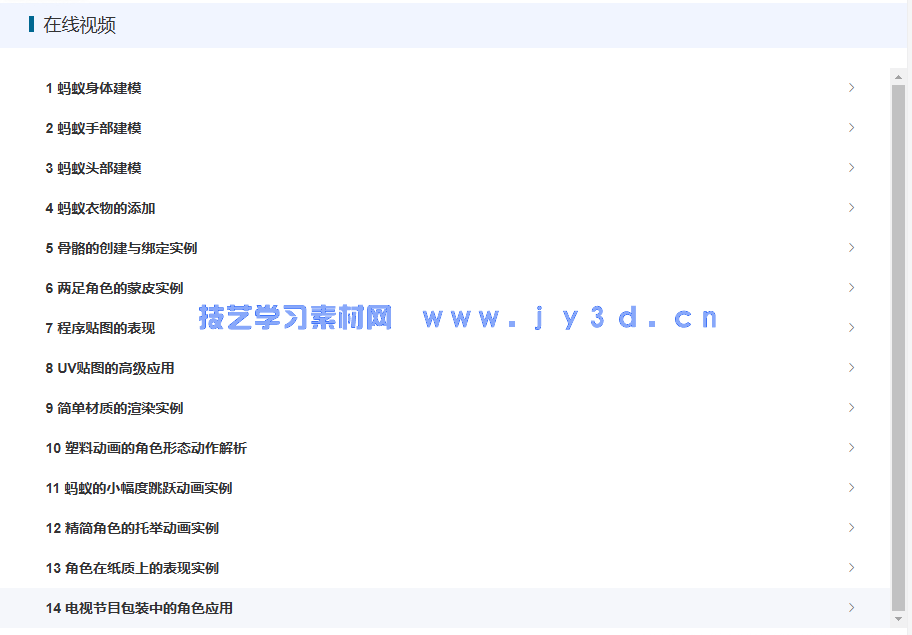 3ds Max影视动画角色设计技法教程(图2)