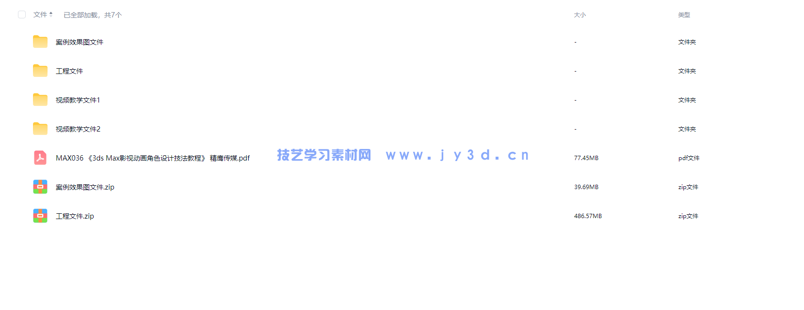 3ds Max影视动画角色设计技法教程(图3)