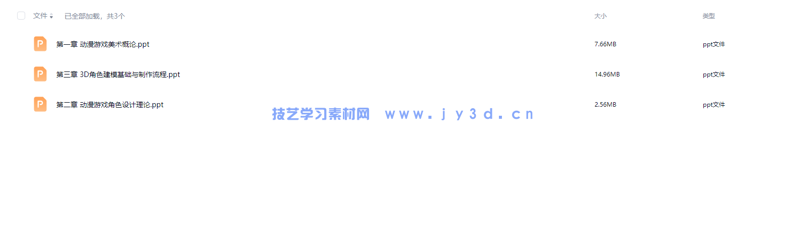 3ds Max动漫游戏角色设计实例教程（第2版 微课版）(图10)