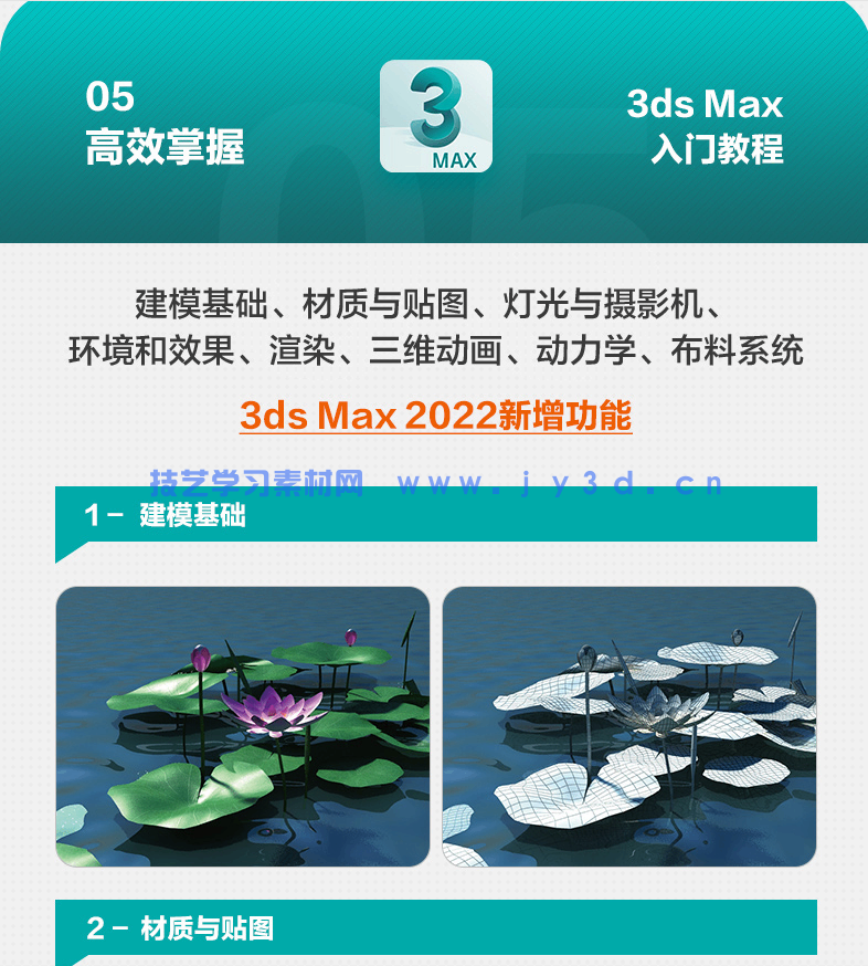 中文版3ds Max 2022入门教程