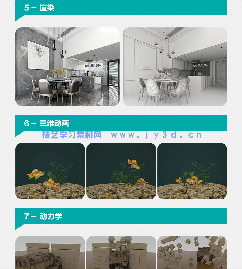 中文版3ds Max 2022入门教程