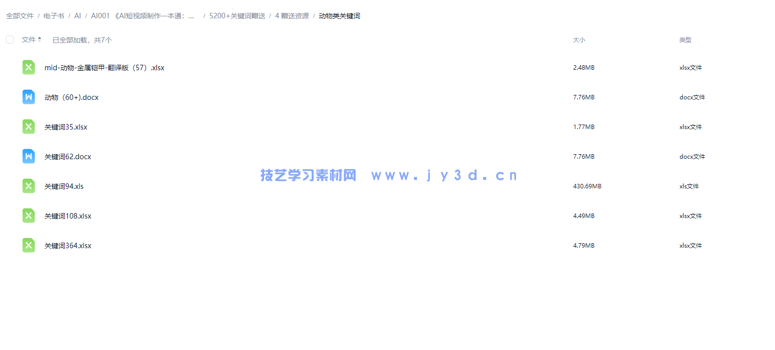 AI短视频制作一本通:文本生成视频+图片生成视频+视频生成视频(图3) AI短视频制作一本通:文本生成视频+图片生成视频+视频生成视频(图3)