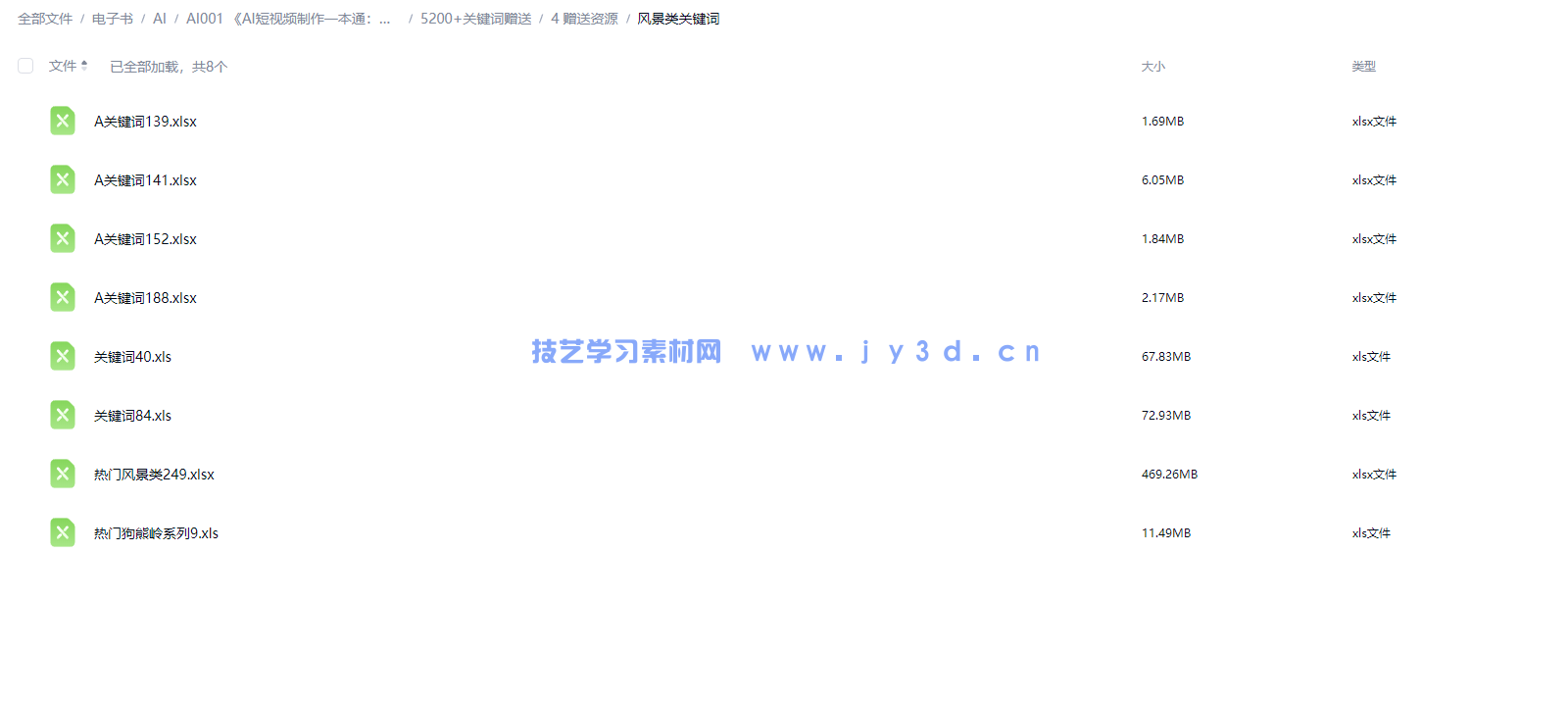 AI短视频制作一本通:文本生成视频+图片生成视频+视频生成视频(图4) AI短视频制作一本通:文本生成视频+图片生成视频+视频生成视频(图4)