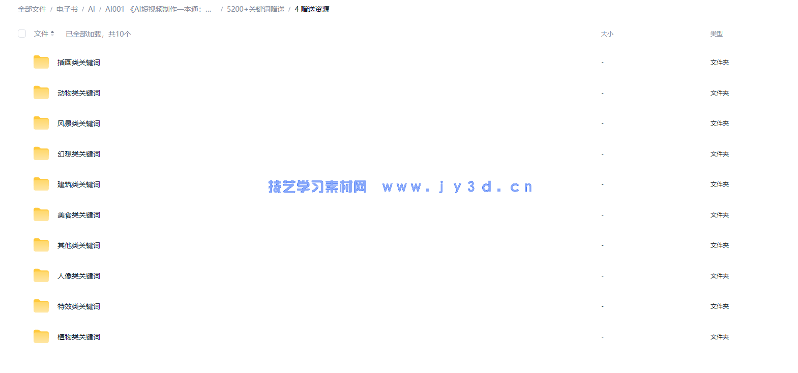 AI短视频制作一本通:文本生成视频+图片生成视频+视频生成视频(图2) AI短视频制作一本通:文本生成视频+图片生成视频+视频生成视频(图2)