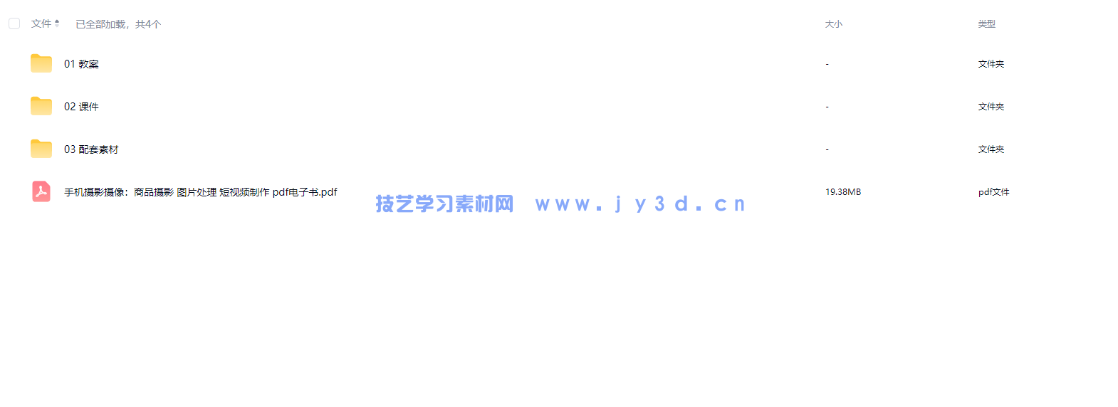 手机摄影摄像 包含商品摄影 图片处理 短视频制作(图3) 手机摄影摄像 包含商品摄影 图片处理 短视频制作(图3)