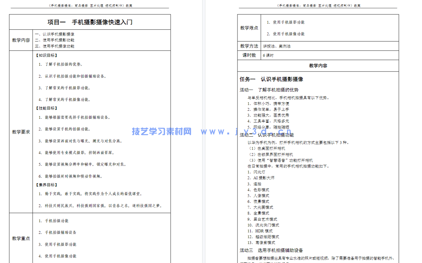 手机摄影摄像 包含商品摄影 图片处理 短视频制作(图9) 手机摄影摄像 包含商品摄影 图片处理 短视频制作(图9)