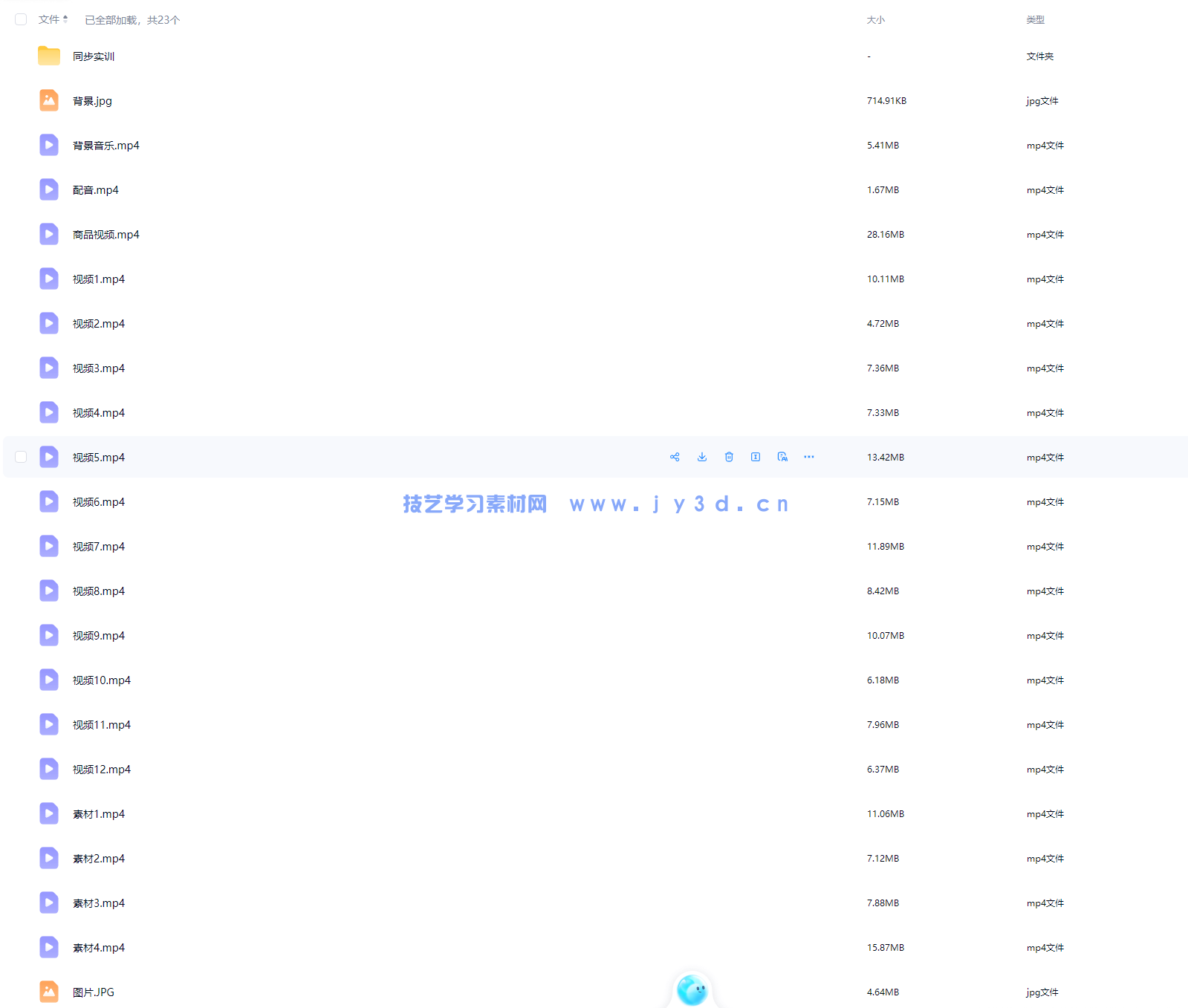 手机摄影摄像 包含商品摄影 图片处理 短视频制作(图16) 手机摄影摄像 包含商品摄影 图片处理 短视频制作(图16)