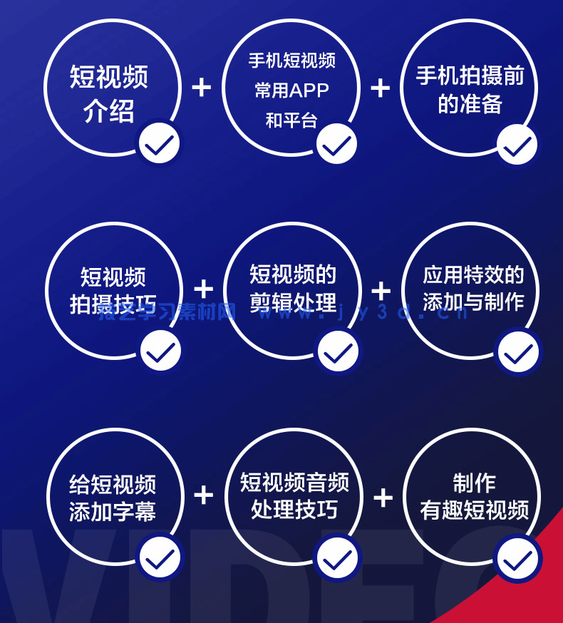 手机短视频全攻略 拍摄技巧+剪辑处理+特效制作+字幕音频