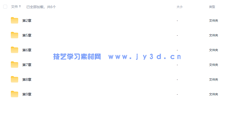 手机短视频全攻略 拍摄技巧+剪辑处理+特效制作+字幕音频(图17)