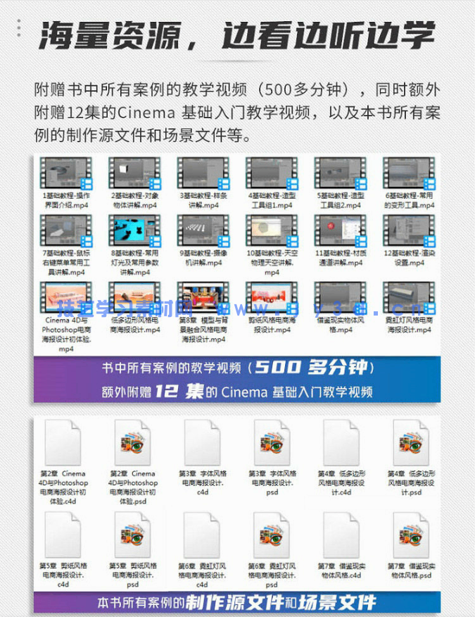 Cinema 4D+Photoshop电商海报设计案例教程(图7)