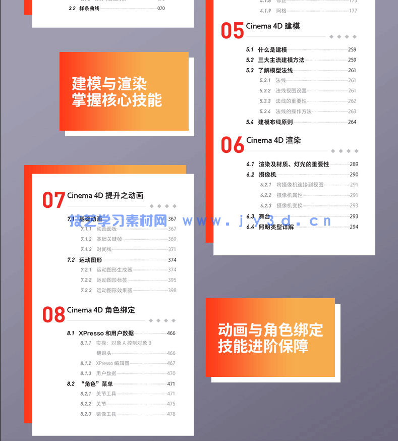 Cinema 4D R25学习手册