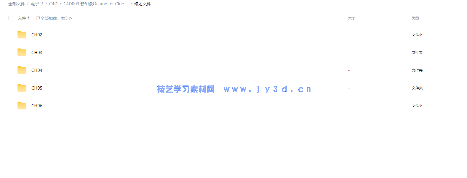 新印象Octane for Cinema 4D渲染技术核心教程（修订版）(图3)