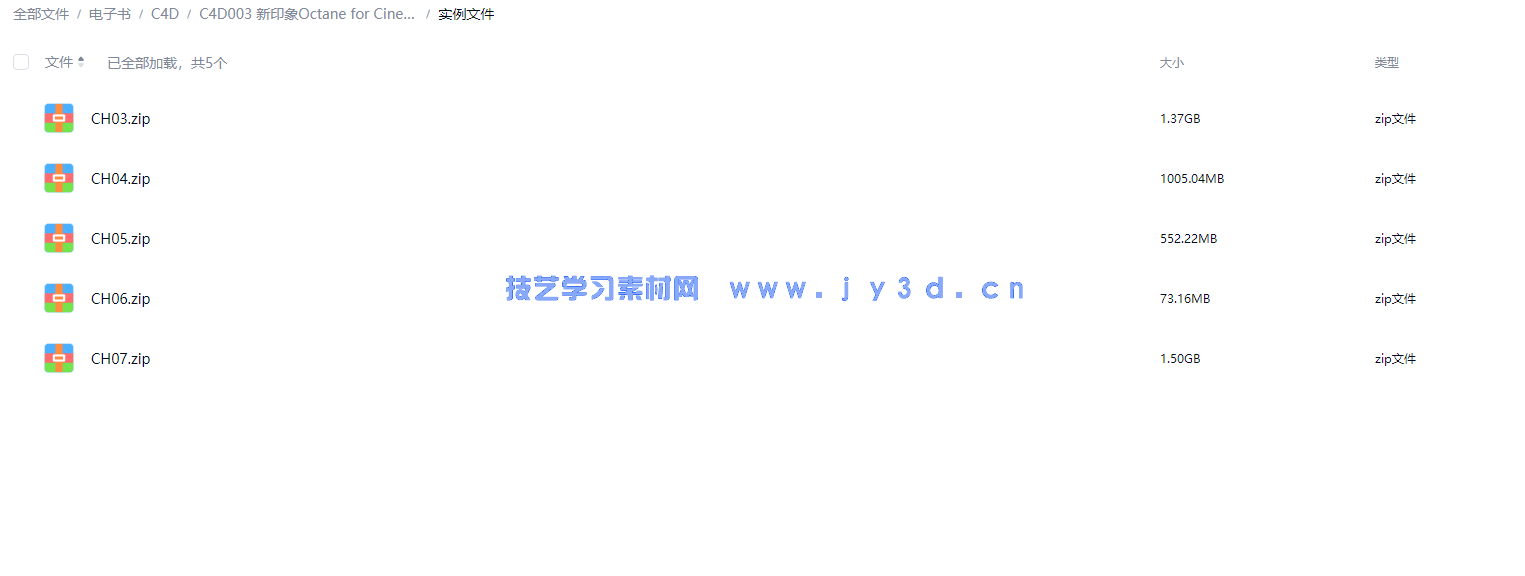 新印象Octane for Cinema 4D渲染技术核心教程（修订版）(图5)