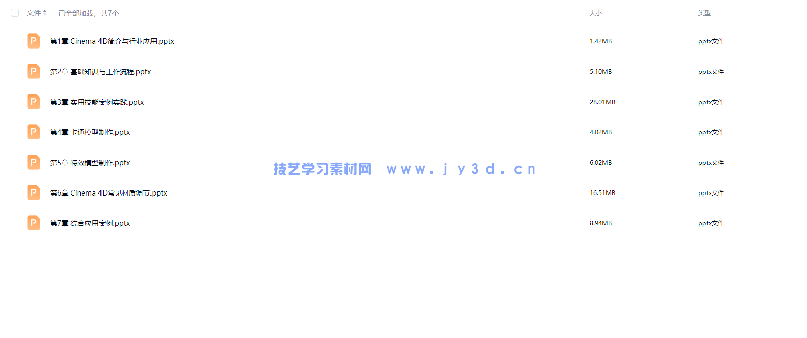 新印象 中文版CINEMA 4D R19建模灯光材质渲染技术精粹与应用(图3) 新印象 中文版CINEMA 4D R19建模灯光材质渲染技术精粹与应用(图3)