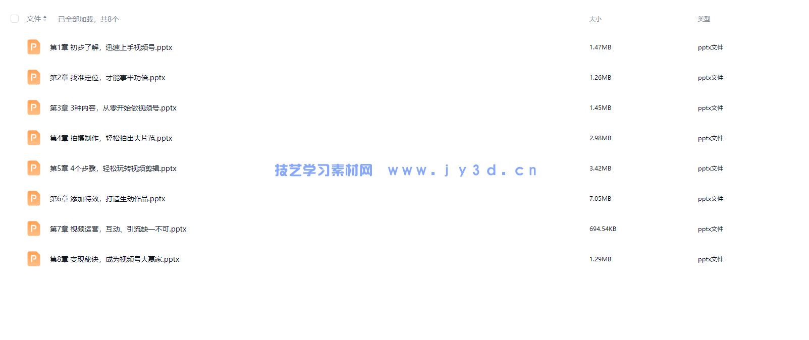 微信视频号全攻略 内容制作＋拍摄剪辑＋运营转化(图3)