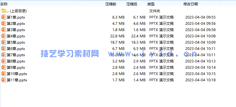 淘宝网店运营全能一本通（视频指导版 第3版）(图9)