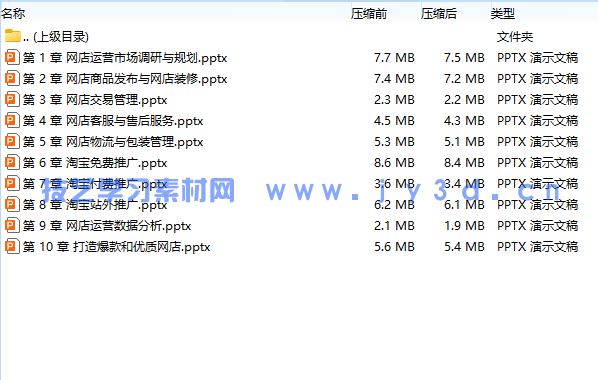 网店运营与推广（第3版 慕课版）(图7)