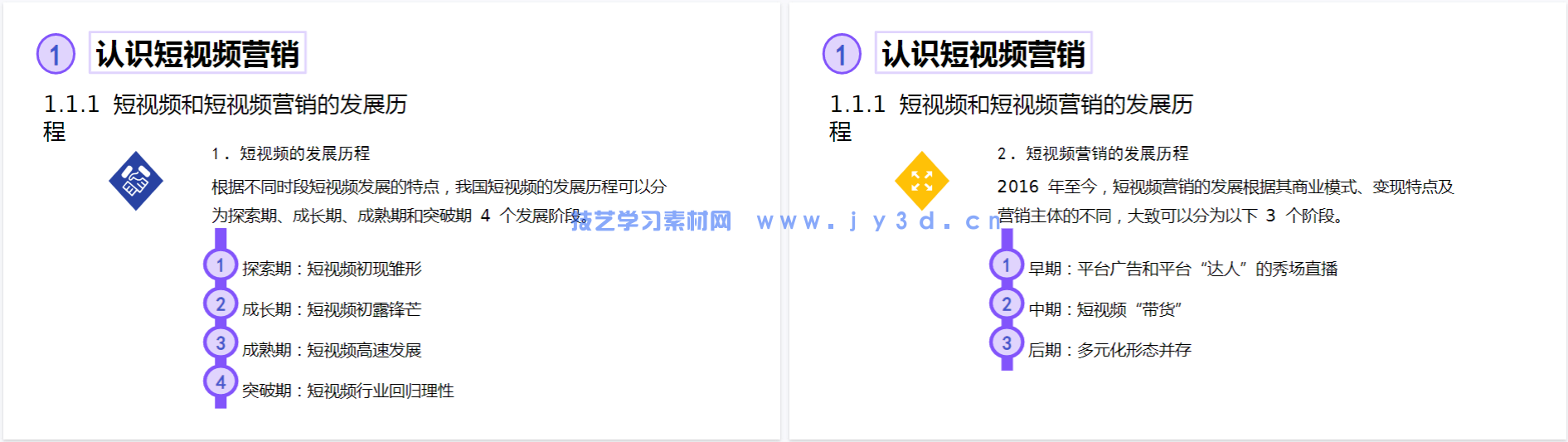 短视频营销与案例分析（慕课版）