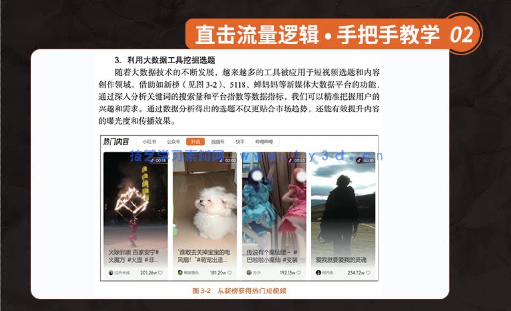 2025AI 短视频创作全教程 自媒体引流起号剪辑配音实操零基础教学(图2)