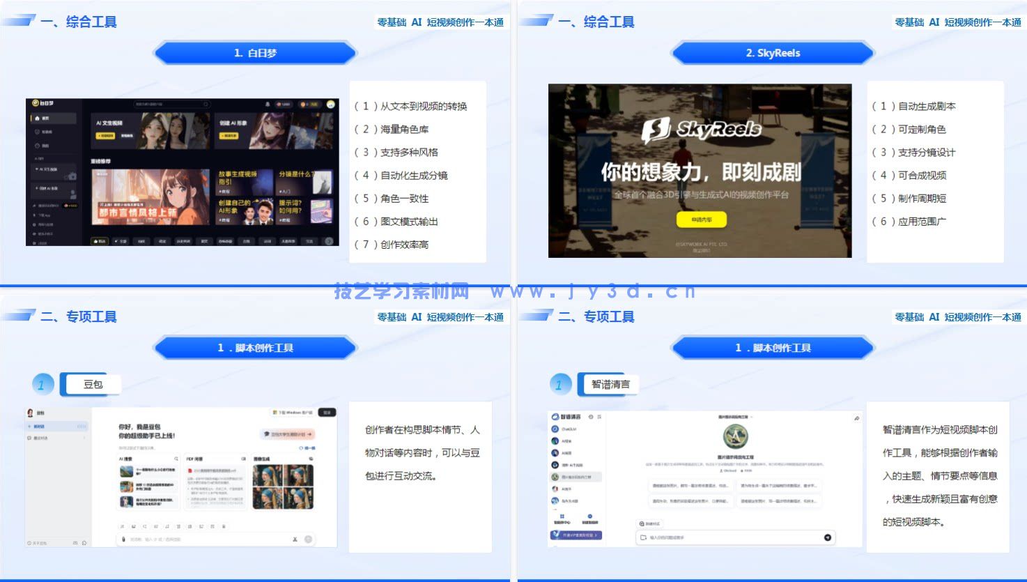 2025AI 短视频创作全教程 自媒体引流起号剪辑配音实操零基础教学(图7)