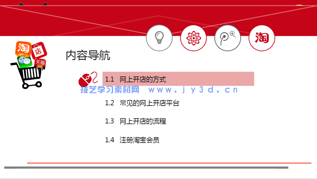 淘宝网开店、装修、运营、推广与管理（微课版 第2版）