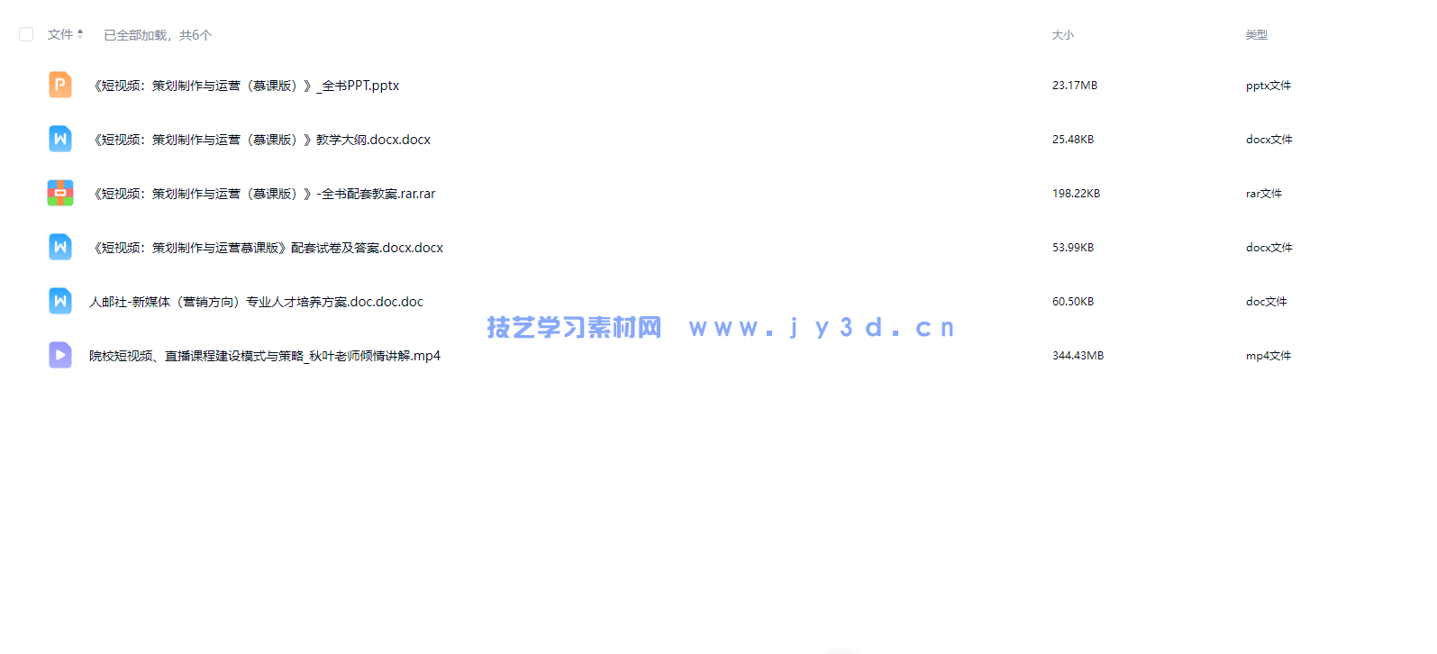 短视频：策划、制作与运营（慕课版）(图3)
