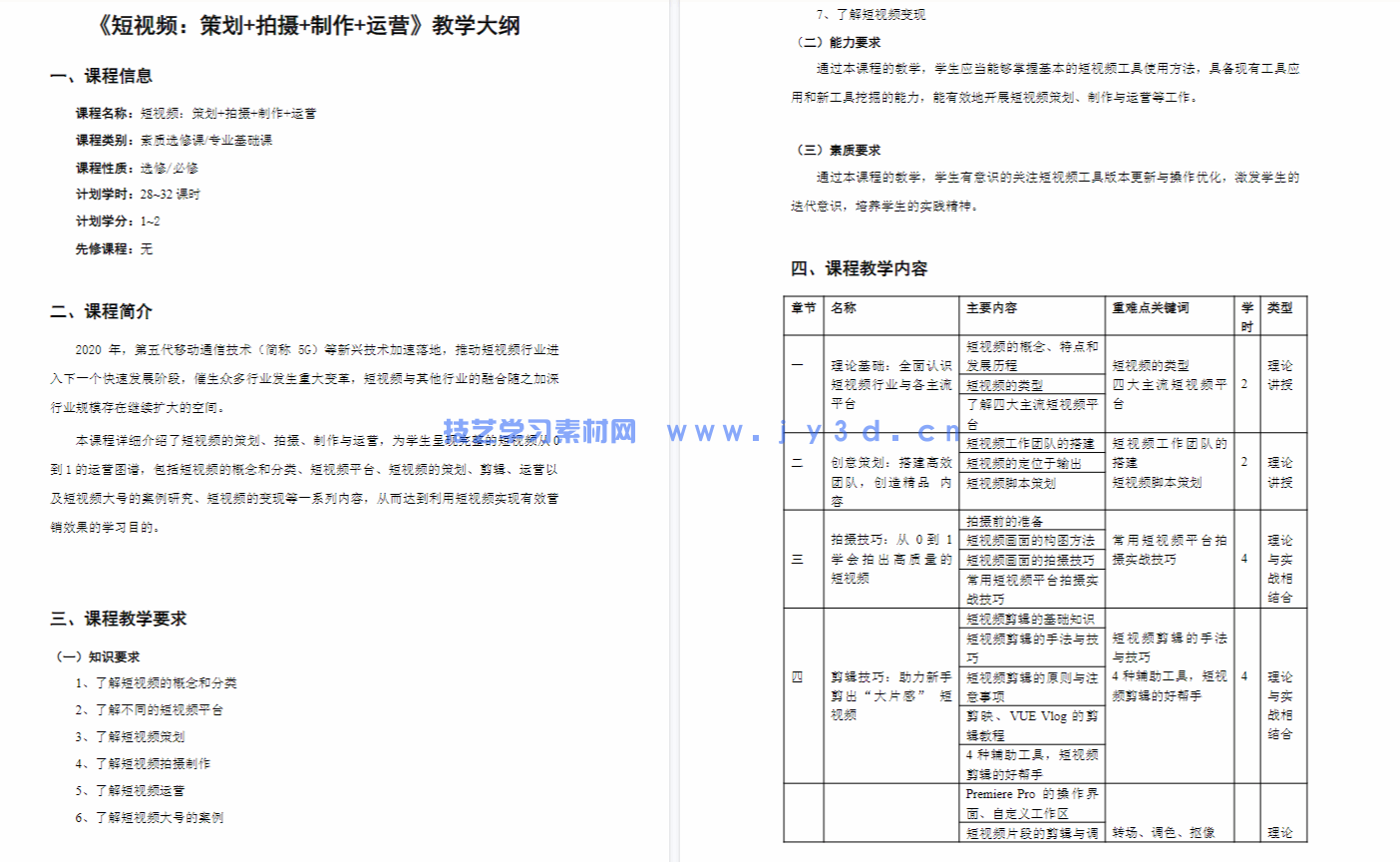 短视频：策划、制作与运营（慕课版）(图4)