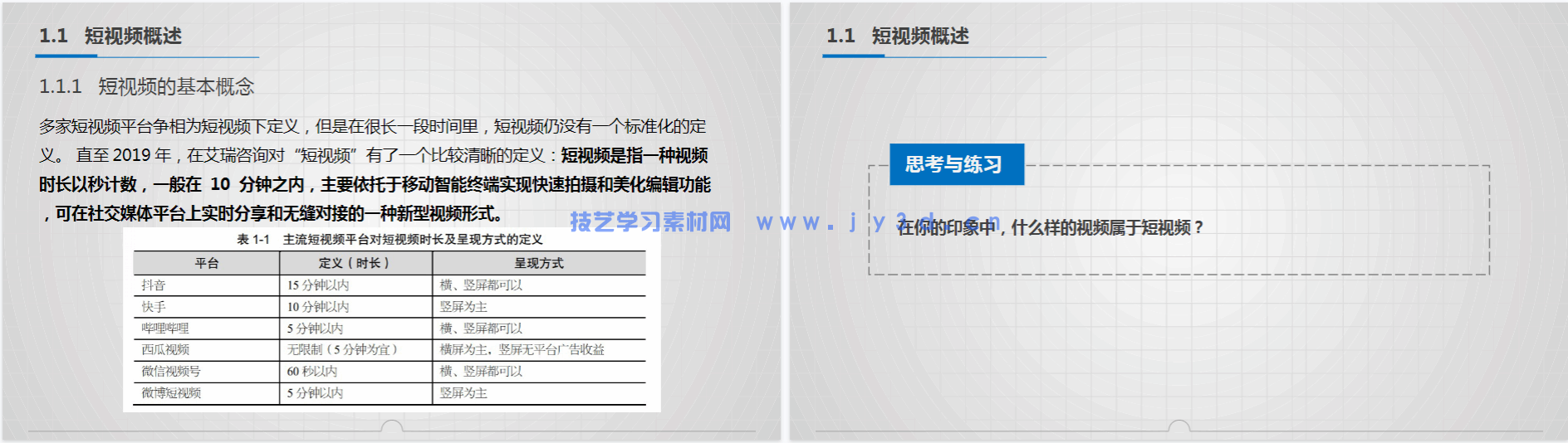 短视频：策划、制作与运营（慕课版）