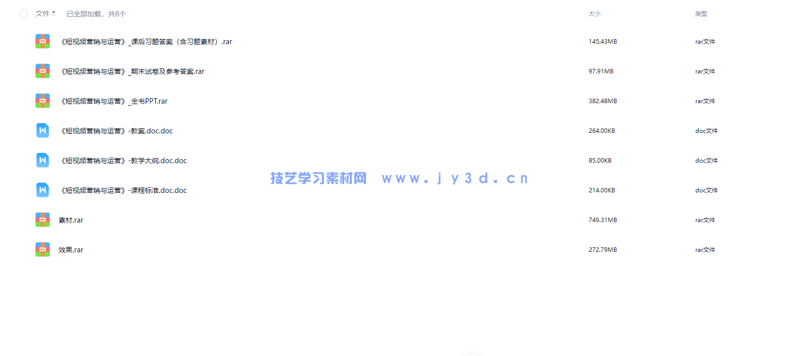 短视频营销与运营（视频指导版）(图3)