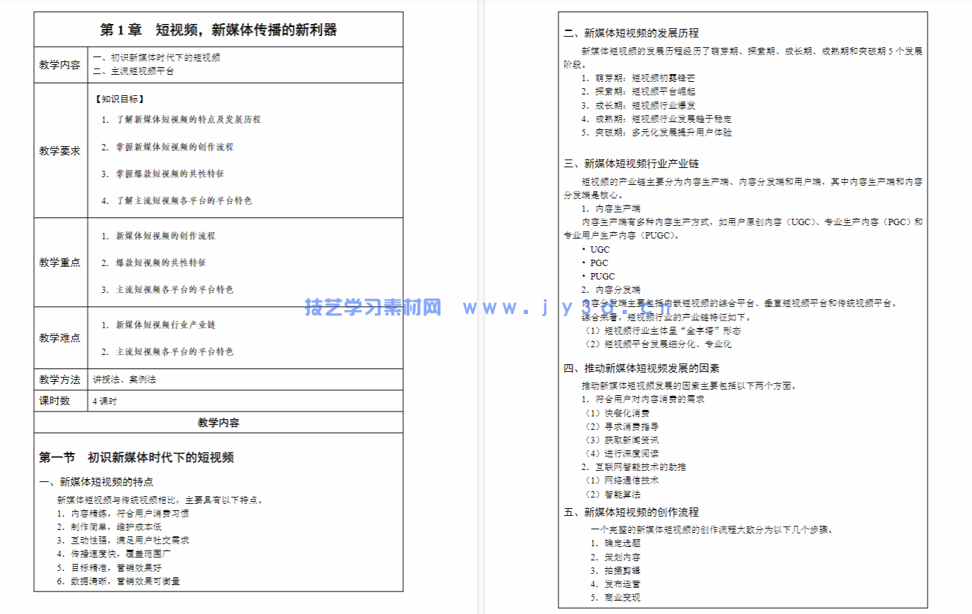 短视频营销与运营（视频指导版）(图6)