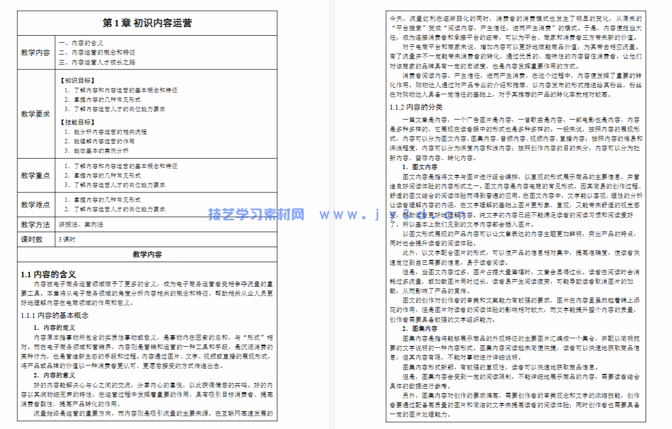 内容电商运营：文案创作 图文内容 爆款视频 淘宝直播(图3)