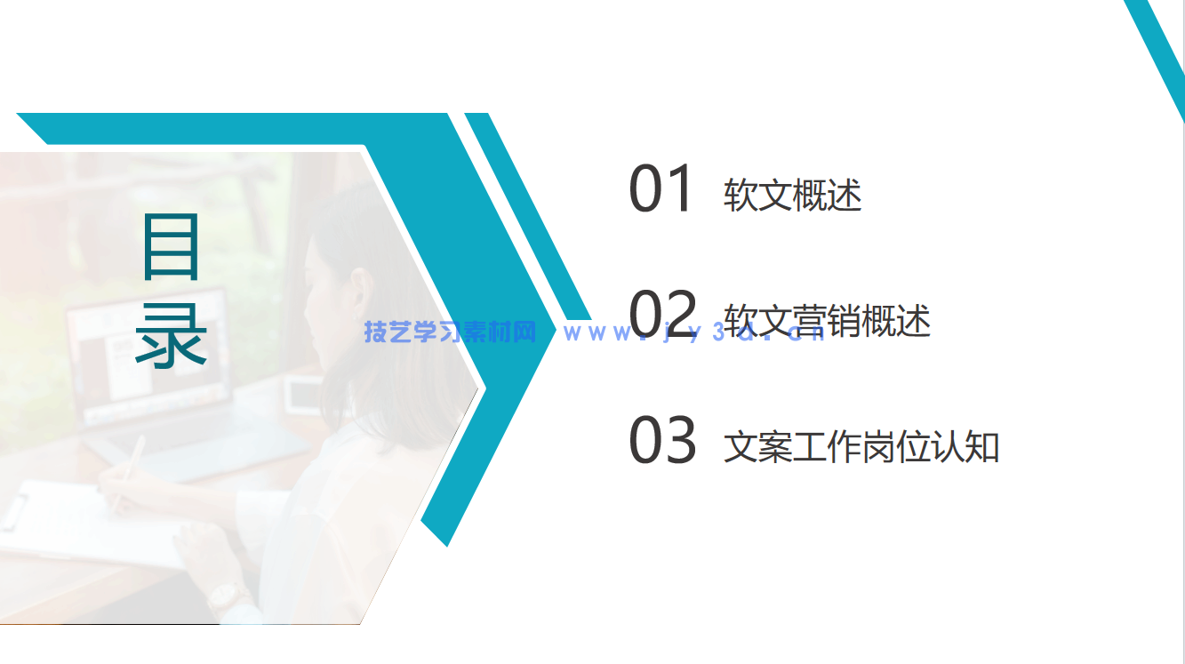 软文营销（AIGC版）