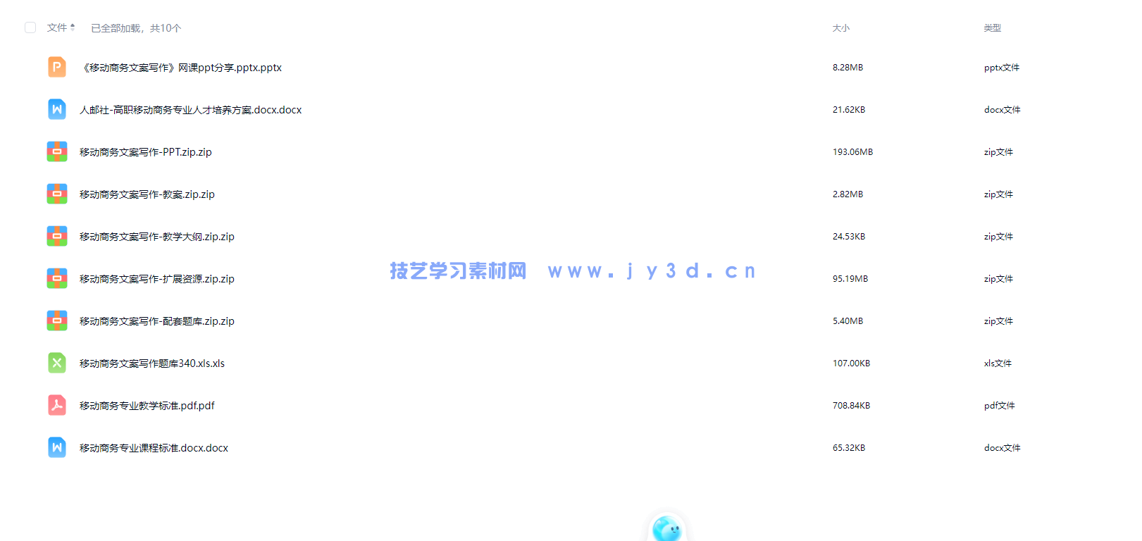 移动商务文案写作(图3)