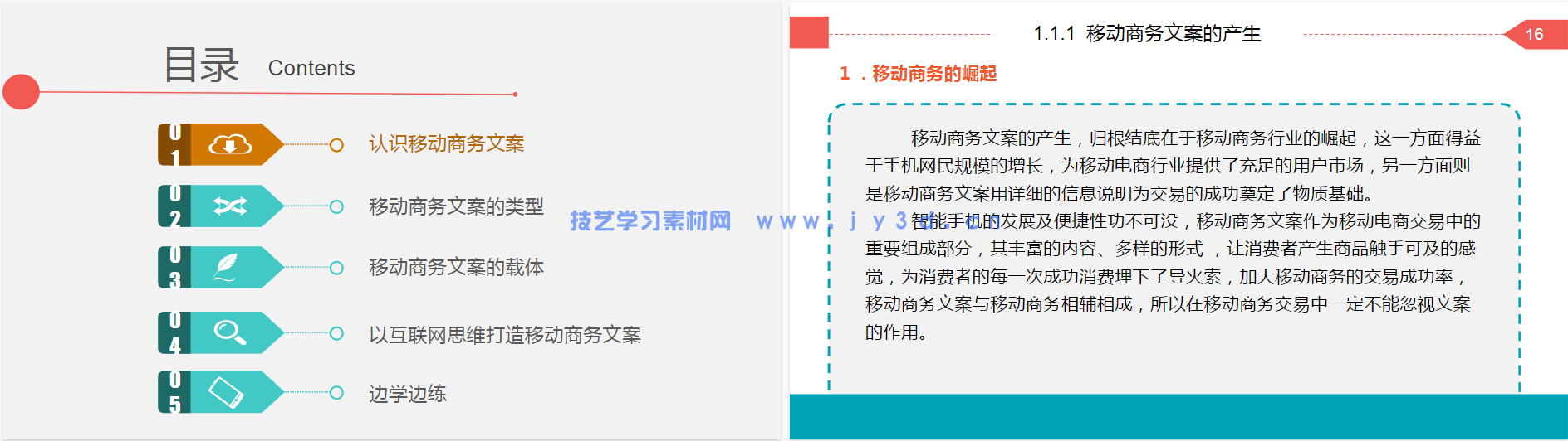 移动商务文案写作
