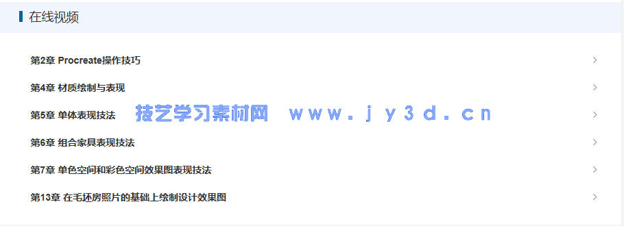 iPad+Procreate室内设计手绘表现技法(图2)