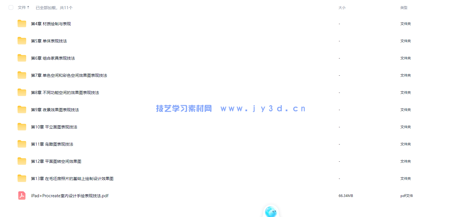 iPad+Procreate室内设计手绘表现技法(图3)