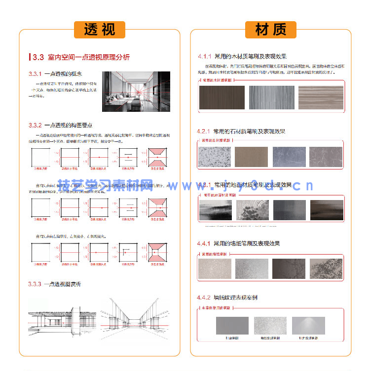 iPad+Procreate室内设计手绘表现技法(图14)