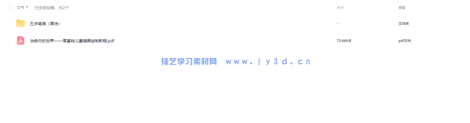 治愈你的世界——零基础儿童插画绘制教程(图3)