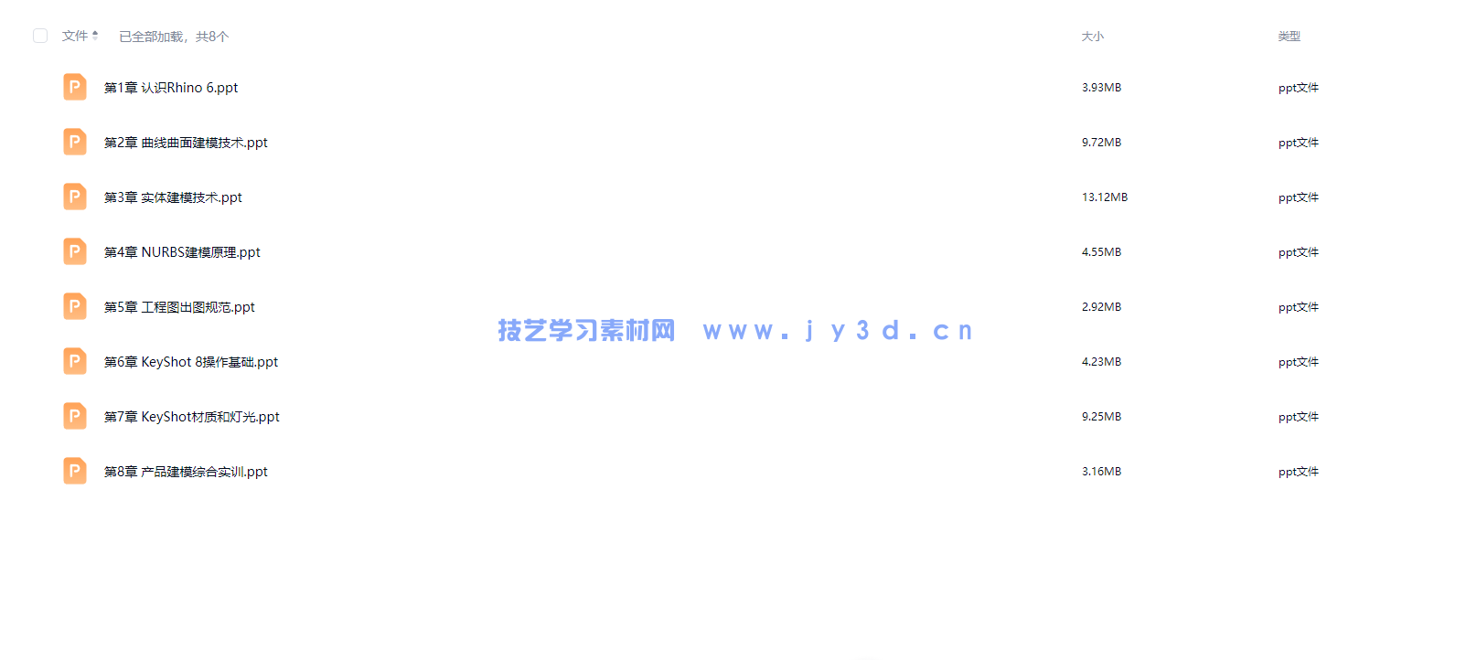 中文版Rhino 6基础培训教程(图5)