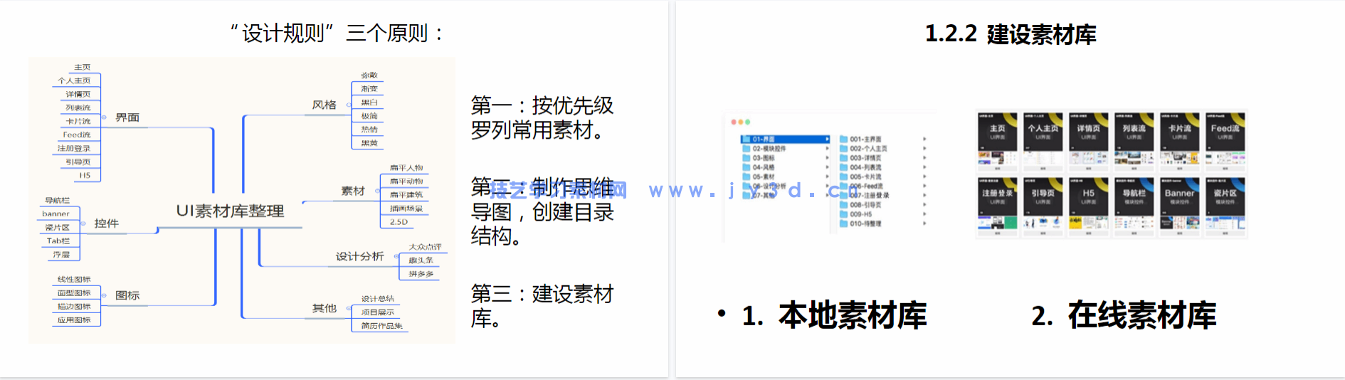 全链路UI设计 创意思维 项目实战 就业指导(图6)