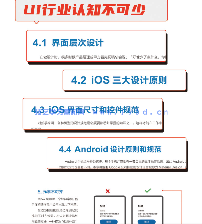 全链路UI设计 创意思维 项目实战 就业指导(图11)