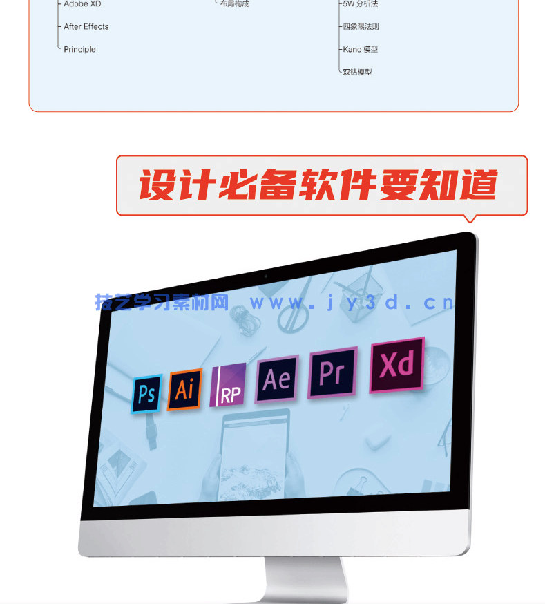 全链路UI设计 创意思维 项目实战 就业指导(图9)